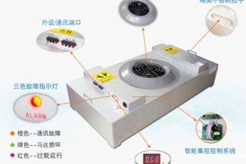 直流FFU净化单元