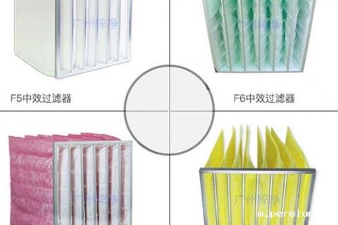 中效袋式过滤器等级划分【F5级|F6级|F7级|F8级|F9级】滤材为三种