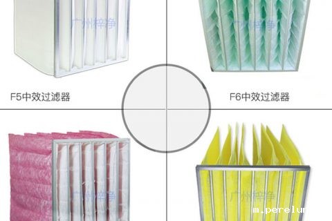 中效空气过滤器详细介绍