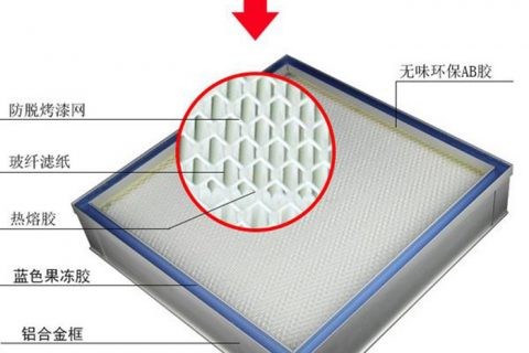 什么是带DOP检测口液槽式1946伟德手机？